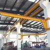 Wall Jib Cranes