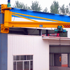Wall Jib Cranes