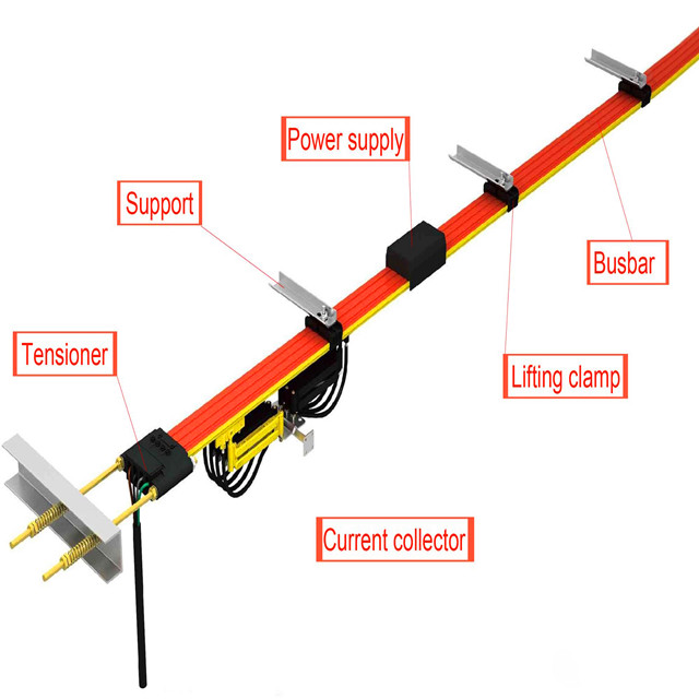 electric system of crane