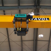 Tavol Brand Low Room Type Wire Rope Electric Hoist with SWL 3.2- 32tons Euro Designs Made in China with Same Quality And Good Looking