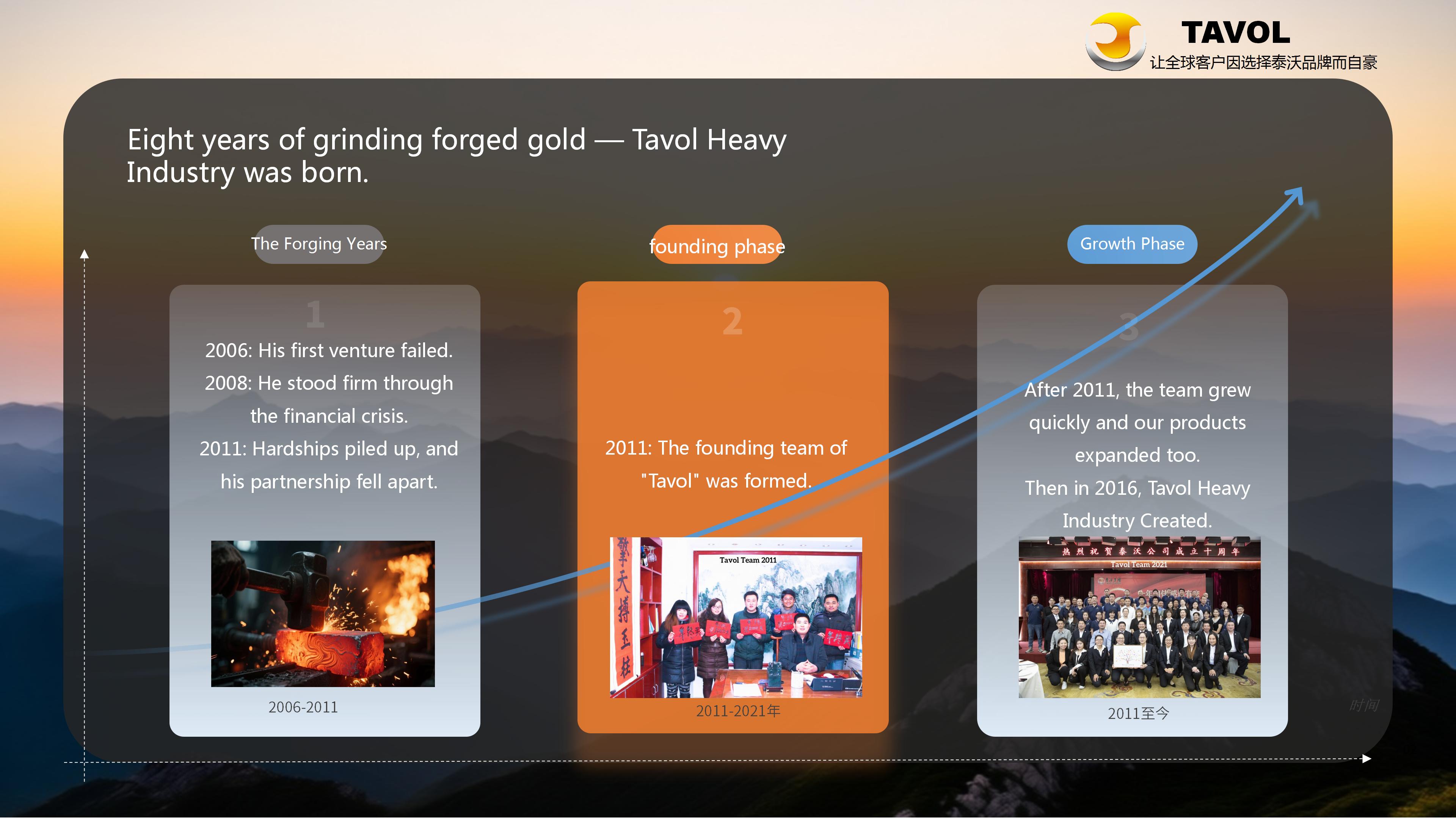 Tavol Brand Story_06